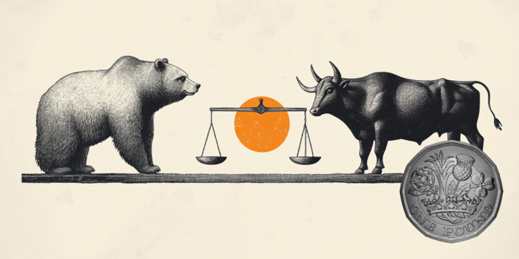 英镑在美联储和英国央行政策决策前强劲上涨后稍作喘息