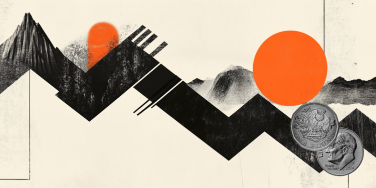 英镑兑美元回调，因鲍威尔的鸽派言论前景依然稳健